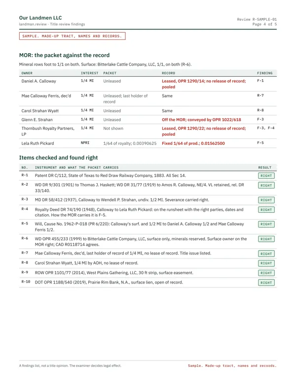 Sample findings list, page 4: mor against the record